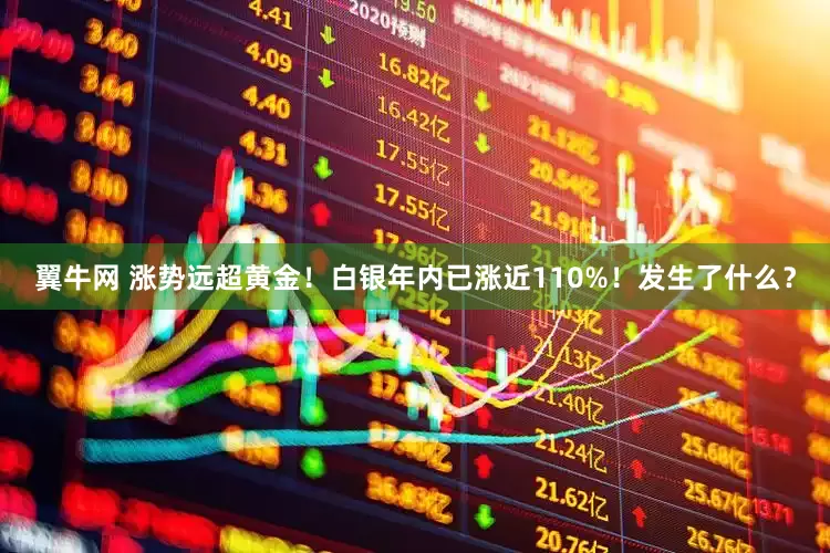 翼牛网 涨势远超黄金！白银年内已涨近110%！发生了什么？